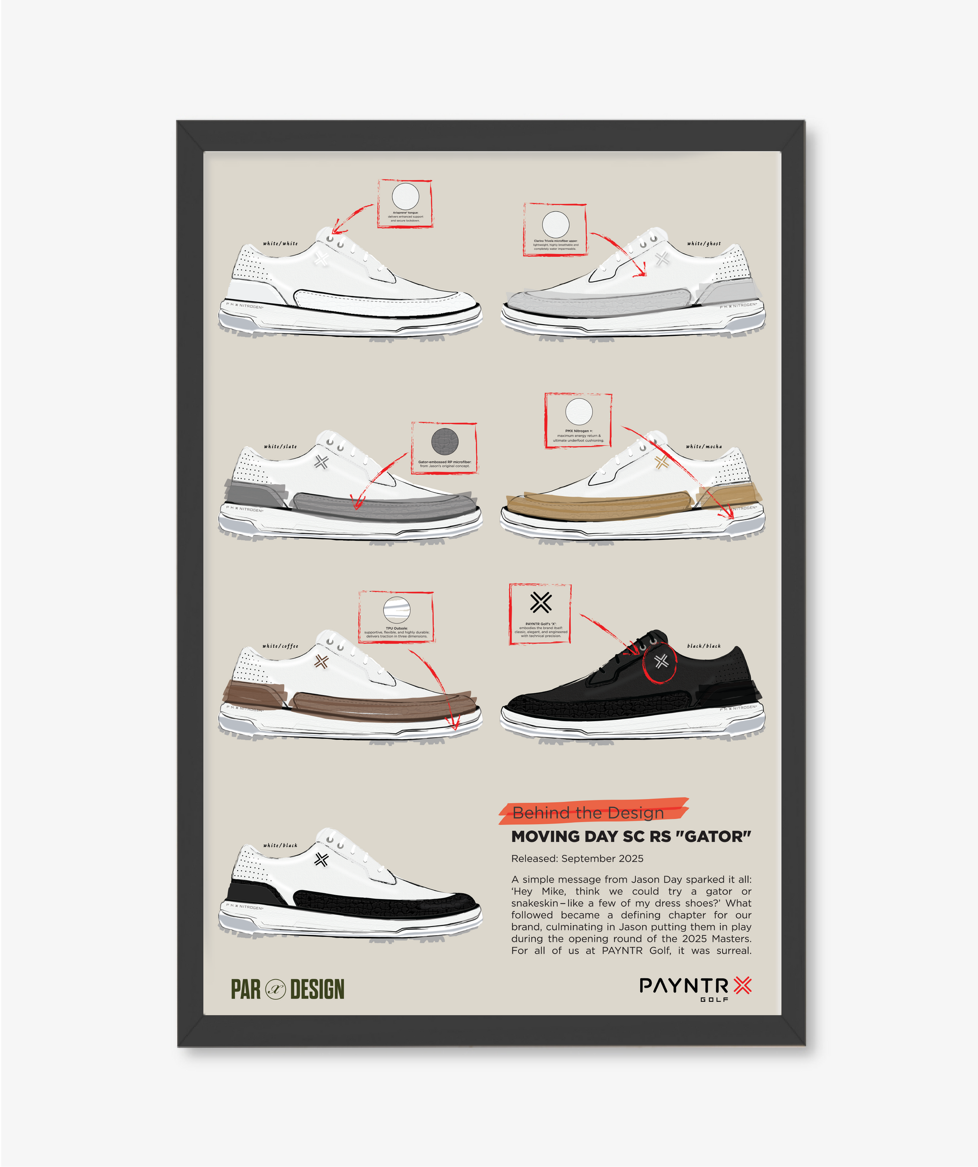 PAYNTR Gators - Jason Day Collaboration Print