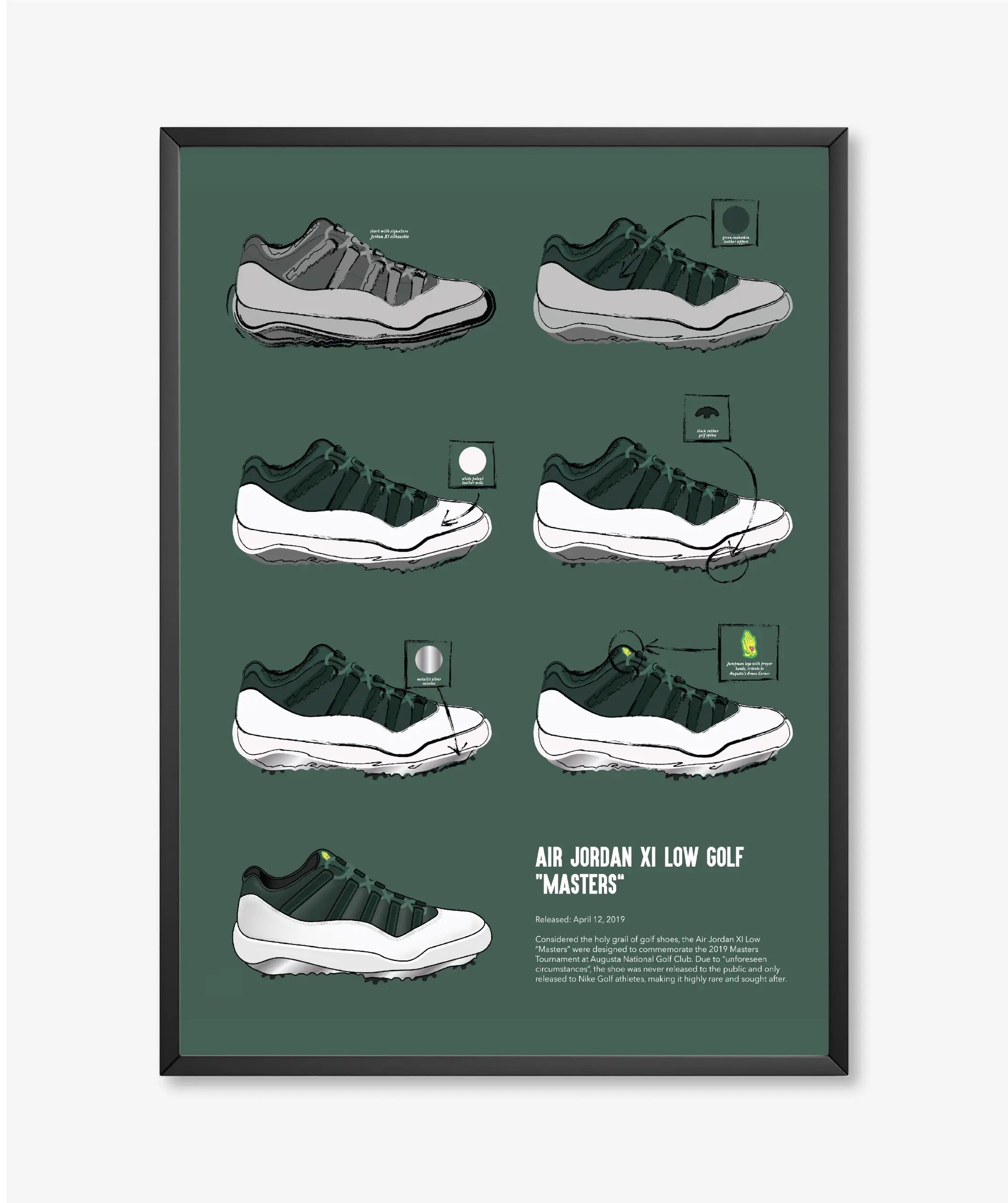 Jordan 11 Masters